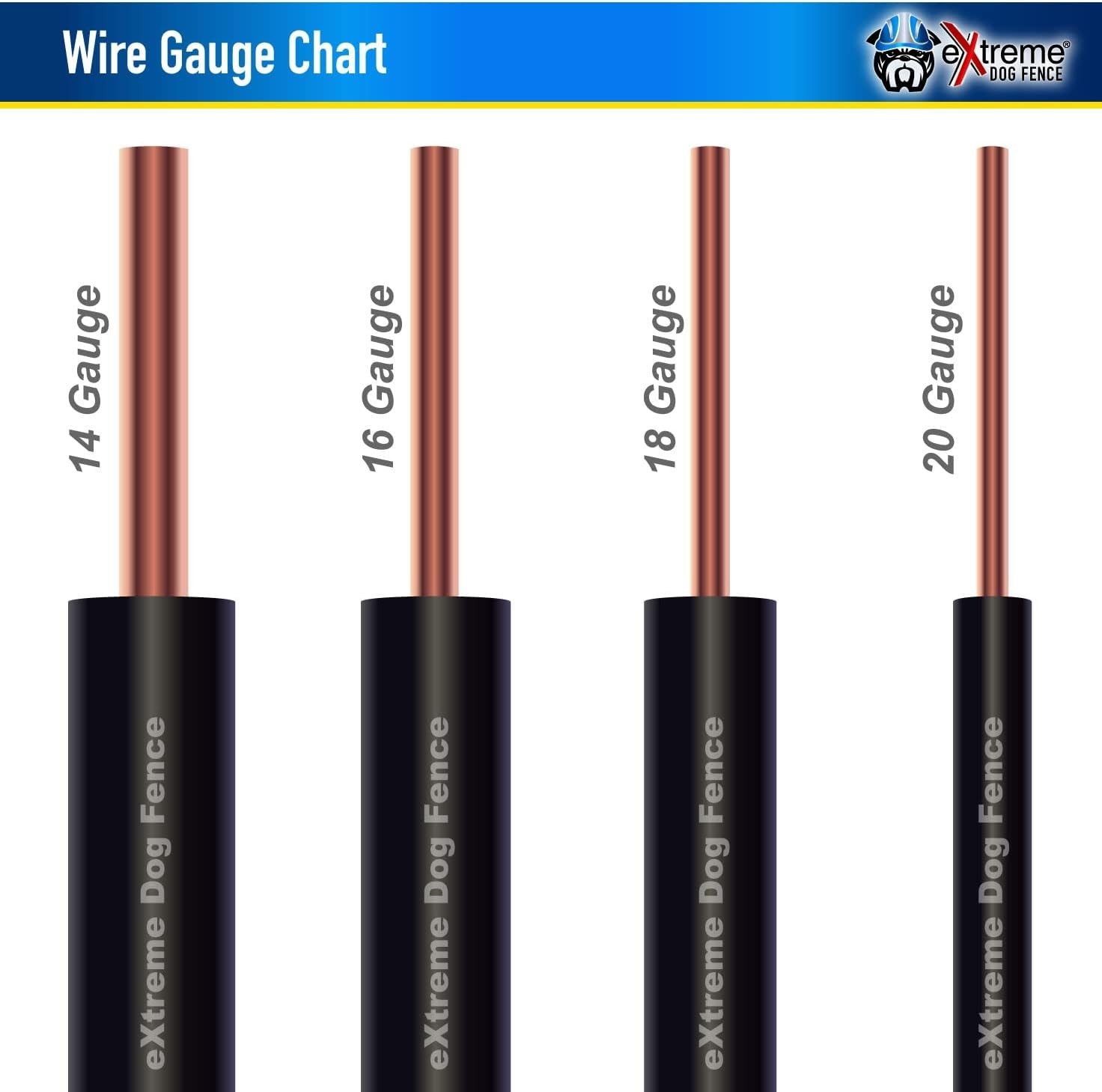 1000 Ft 16 Gauge Electric Dog Fence Wire – Heavy-Duty, Reliable Protection