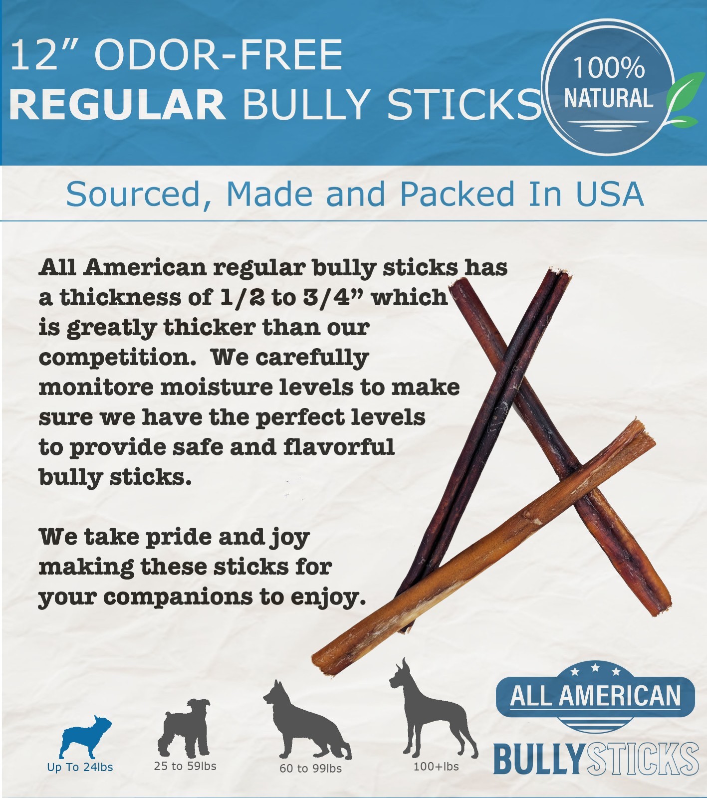All American Bully Sticks Odor Free, Rawhide Alternative, Grass Fed, All Natural