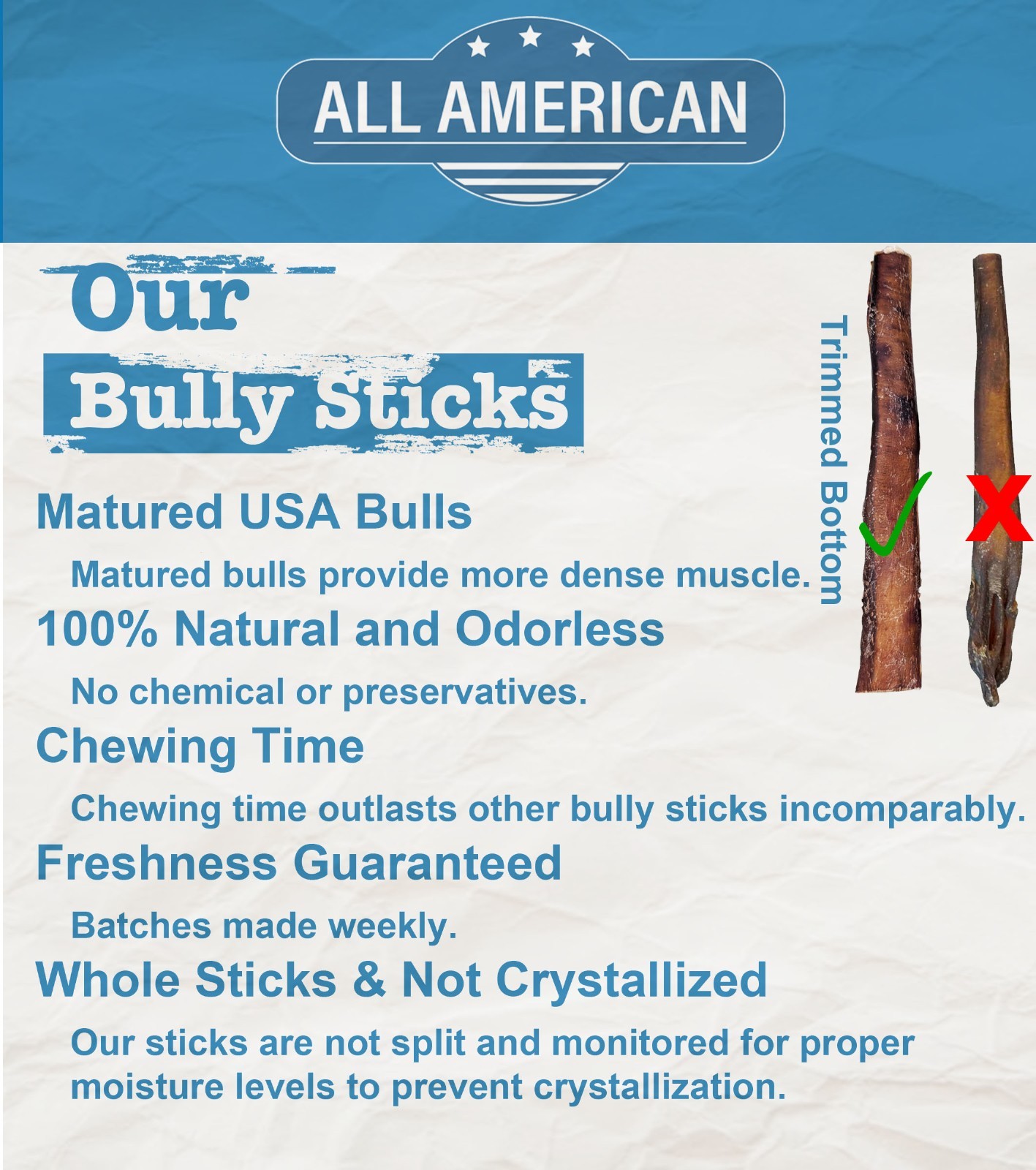 All American Bully Sticks Odor Free, Rawhide Alternative, Grass Fed, All Natural