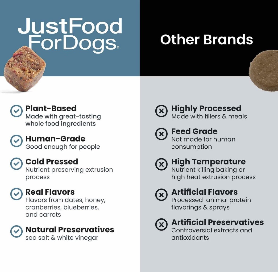 JustFoodForDogs Calming Supplement for Dogs Soft Chew to Support Stress and A…