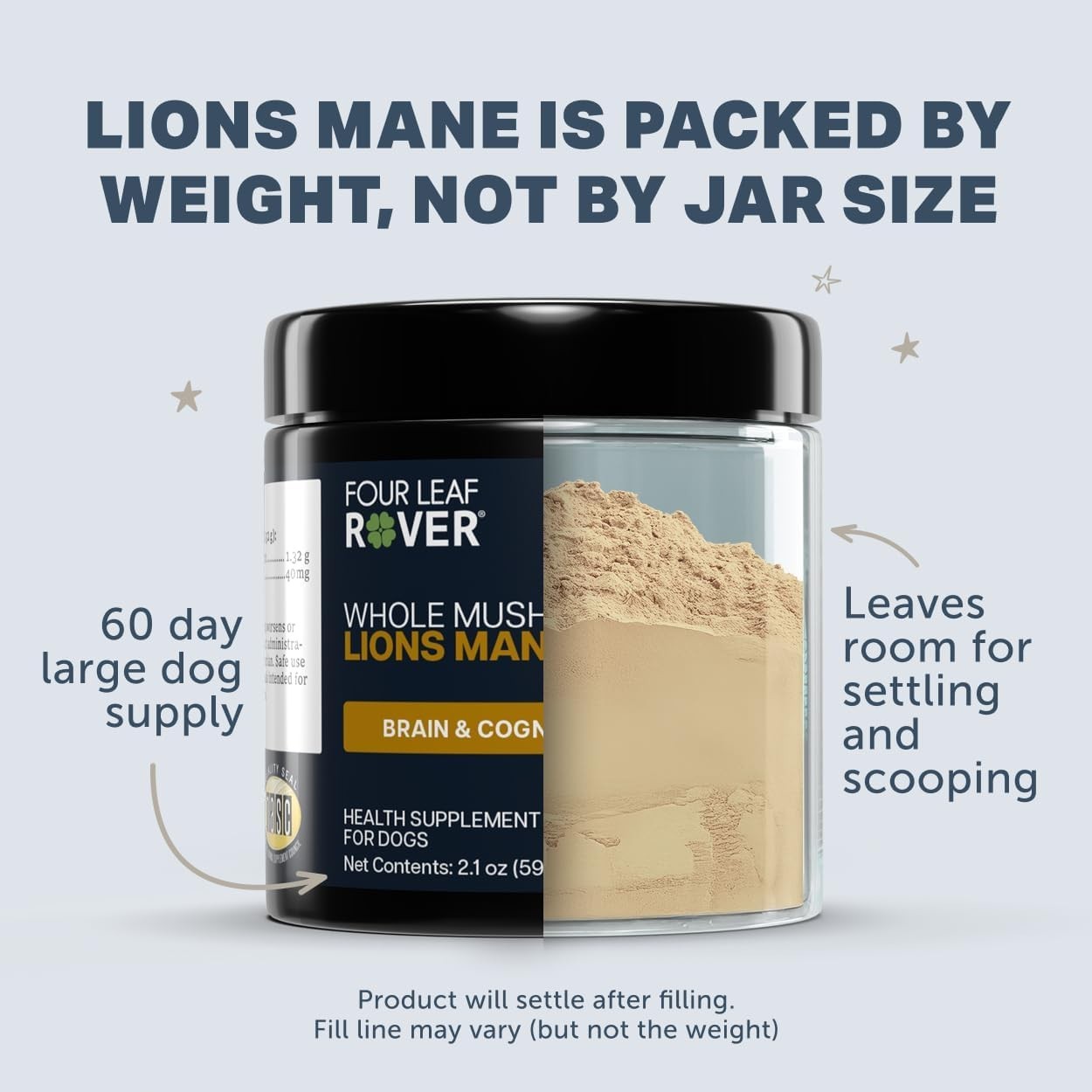 Lion’s Mane Mushrooms for Dogs – Organic Brain Support for All Ages, 60 Days