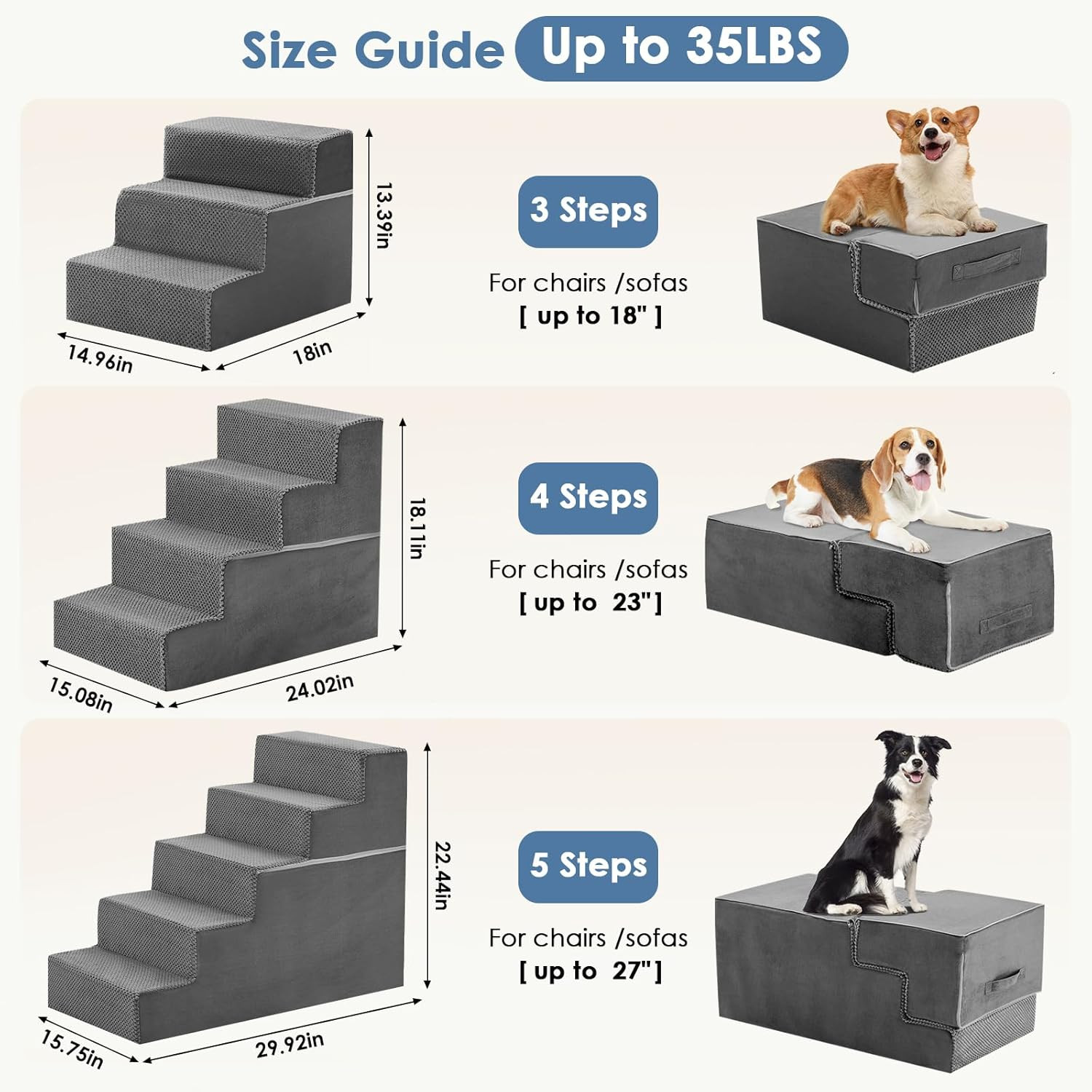 Dog Stairs for Small and Medium Dogs, 3-Step Pet Steps with High-Density Foam, I