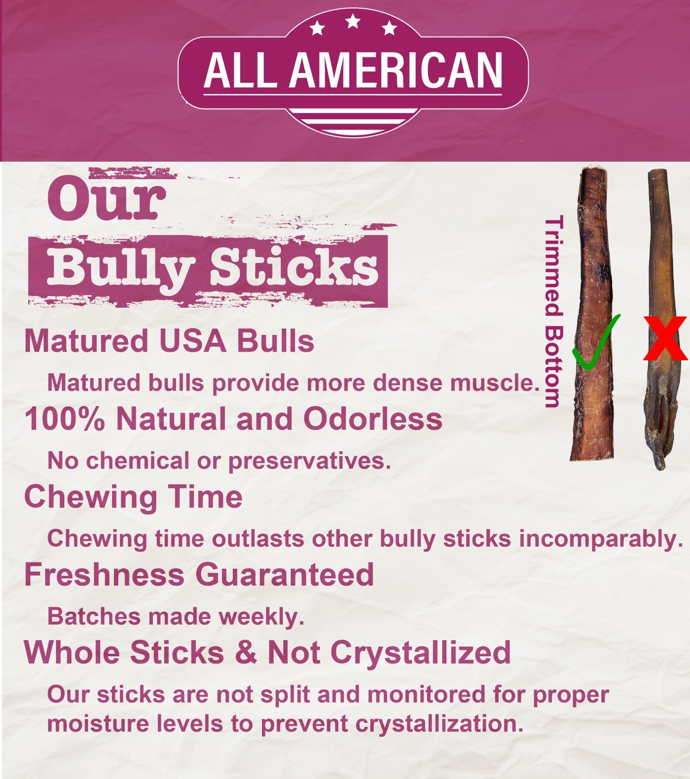 All American Bully Sticks Odor Free, Rawhide Alternative, Grass Fed, All Natural