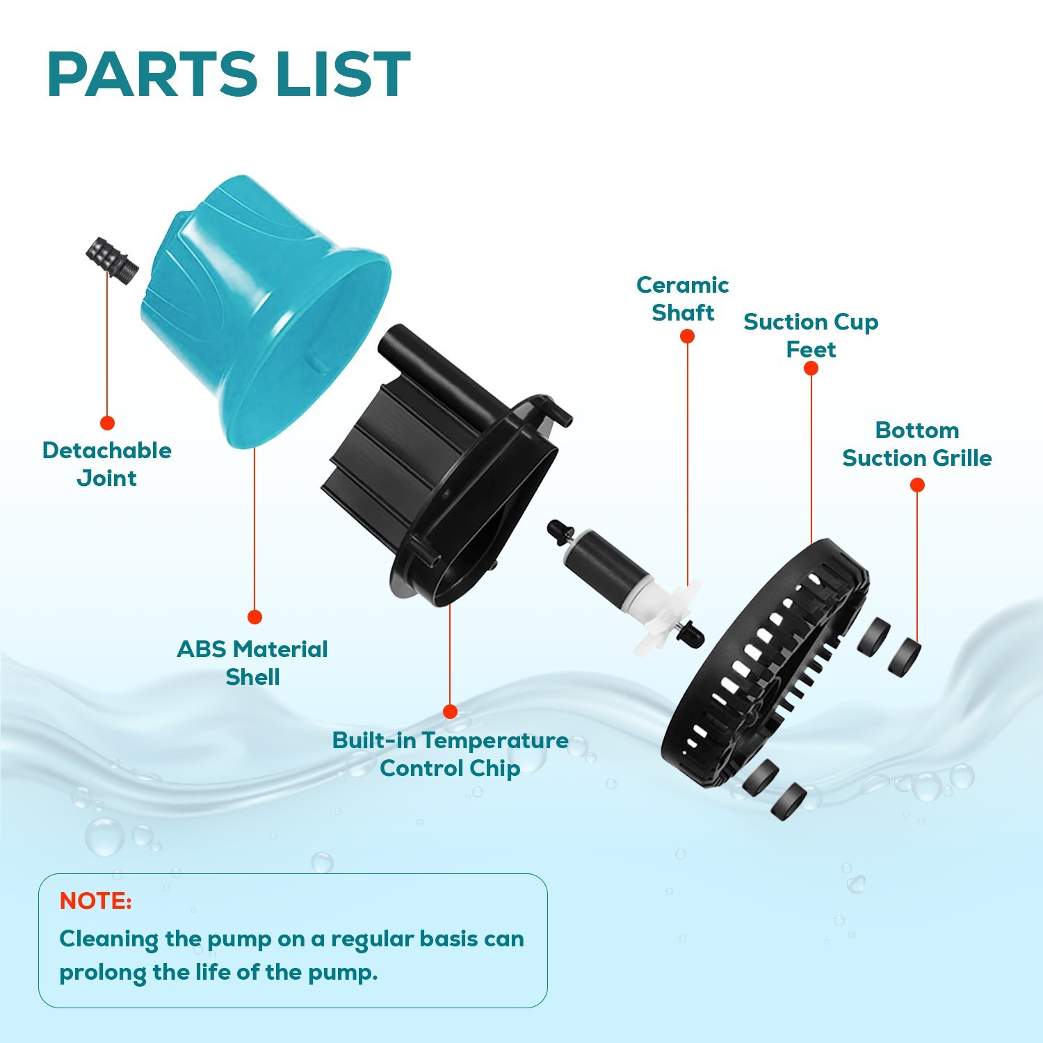 9W Bottom Feed Submersible Water Pump 158 GPH 1pc.