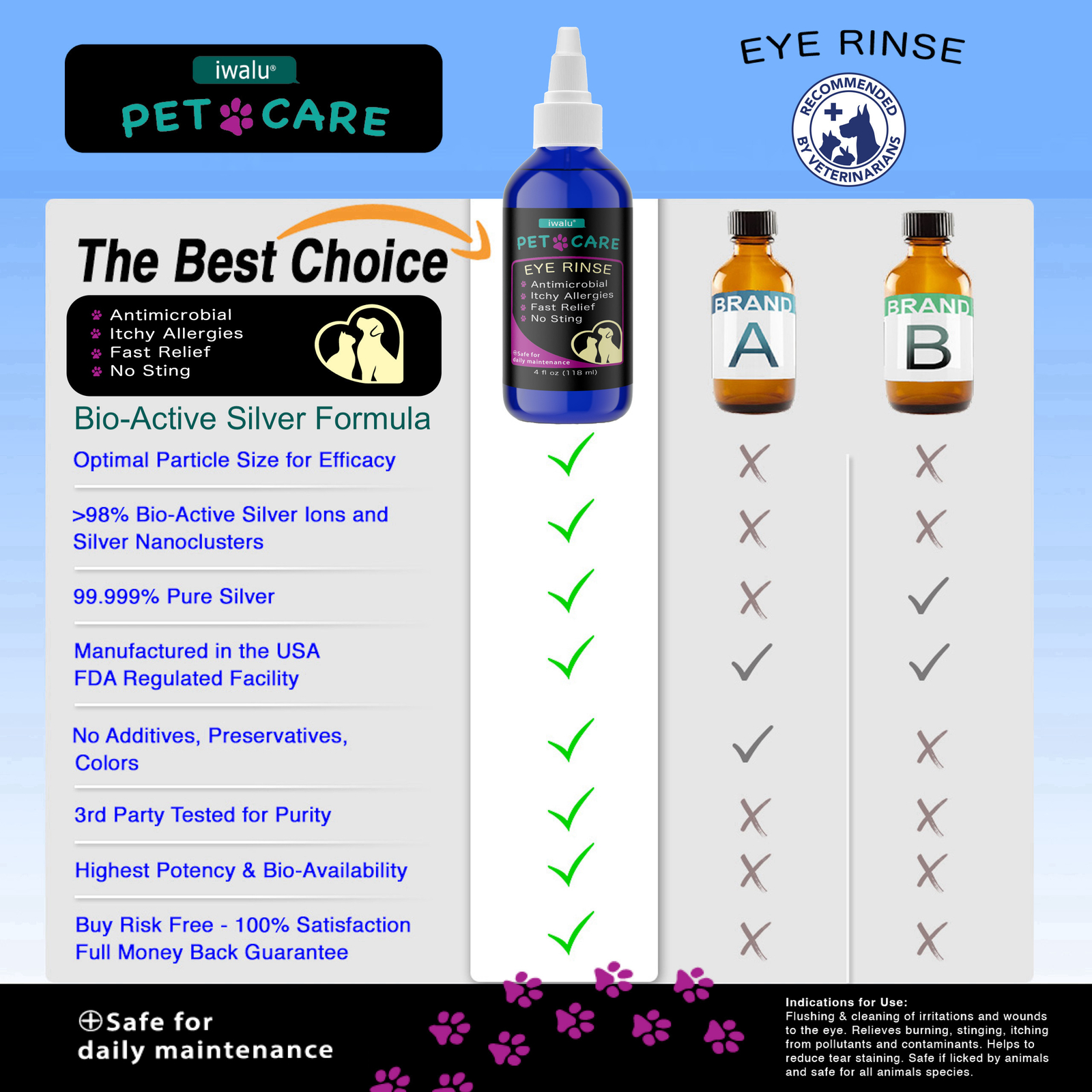 KITTEN EYE WASH Drops For Infection Pet Relief Cataract Medicine Cat Supplies
