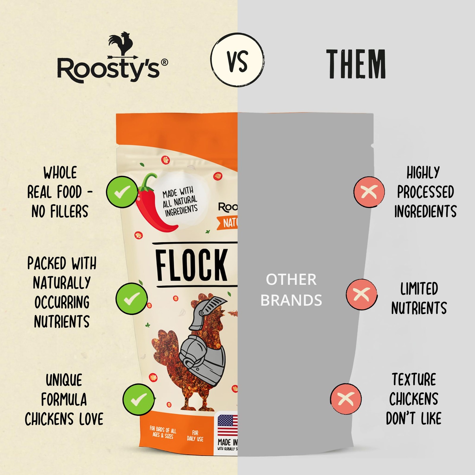 Roosty’s Naturals Flock Armor Chicken 16 Ounce (Pack of 2), Orange and white