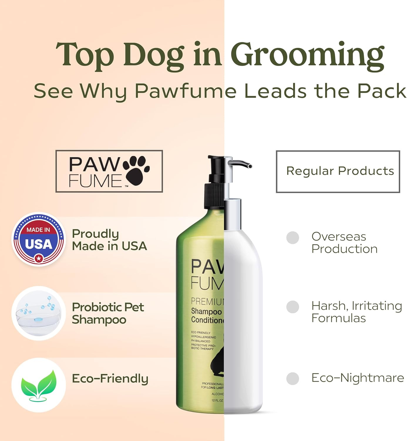 PAWFUME Deshedding Dog Shampoo and Conditioner, Show Dog, 1-Pack – Nourish & Det
