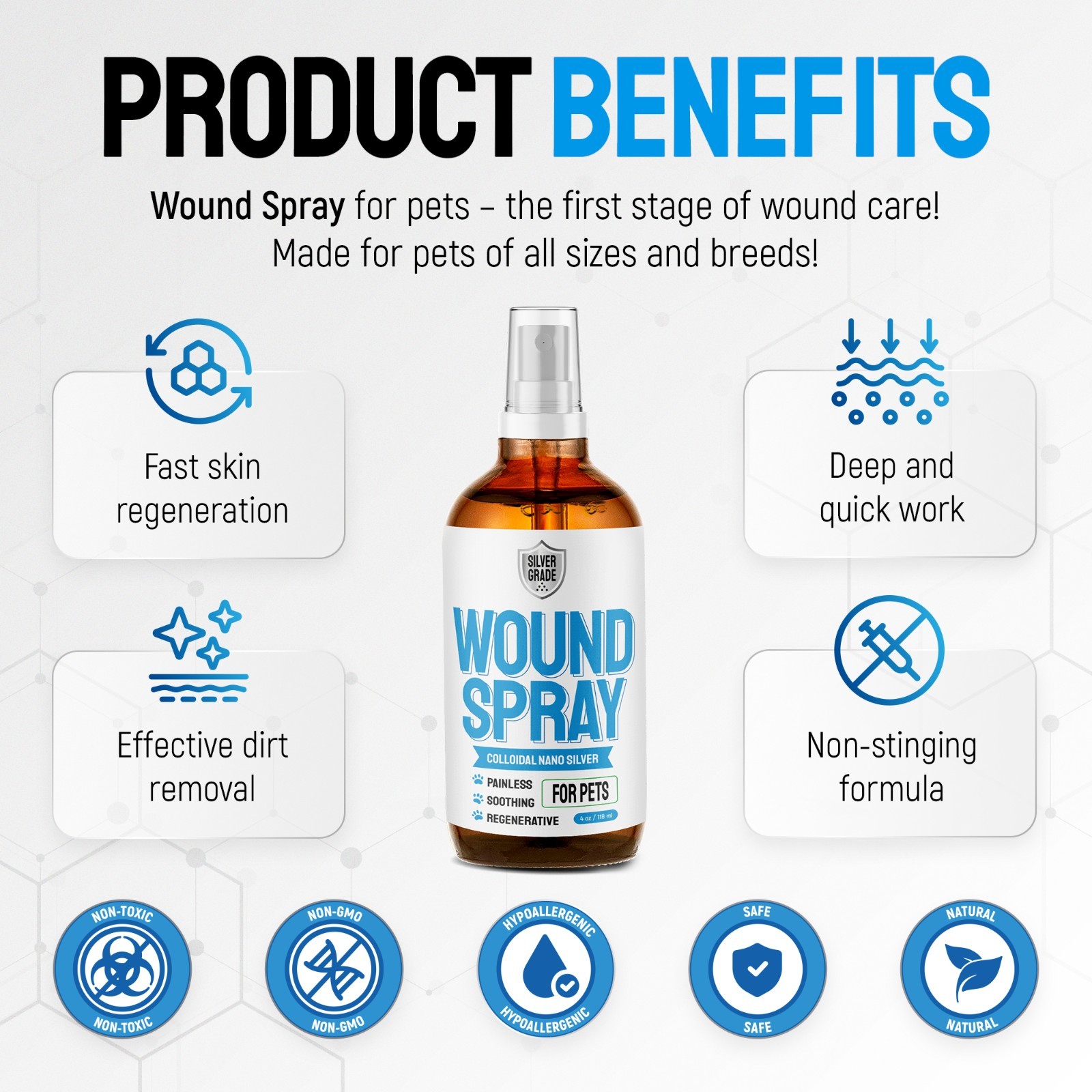 Silver Dog Cat Wound Spray for Pets + SECRET FULL SIZE GIFT PRODUCT