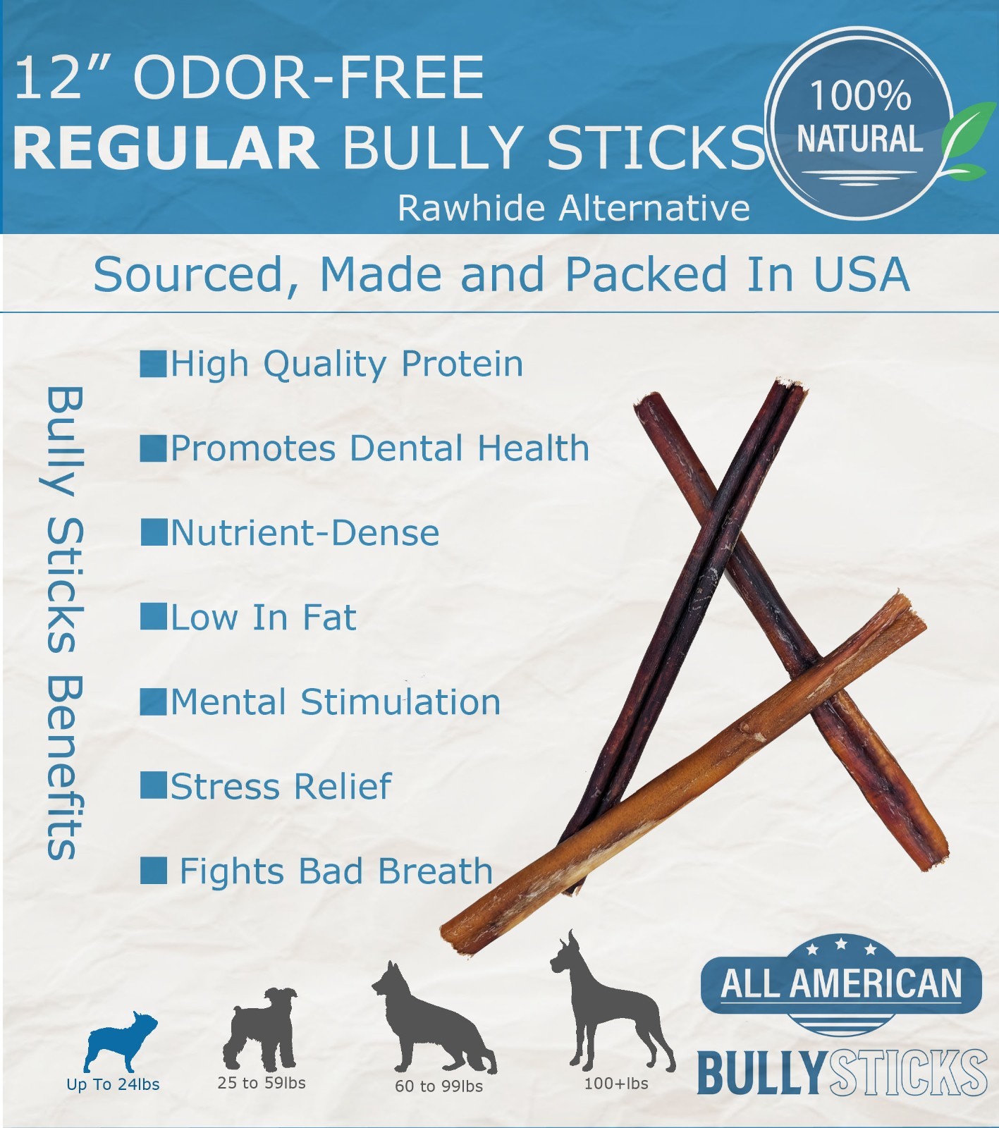 All American Bully Sticks Odor Free, Rawhide Alternative, Grass Fed, All Natural