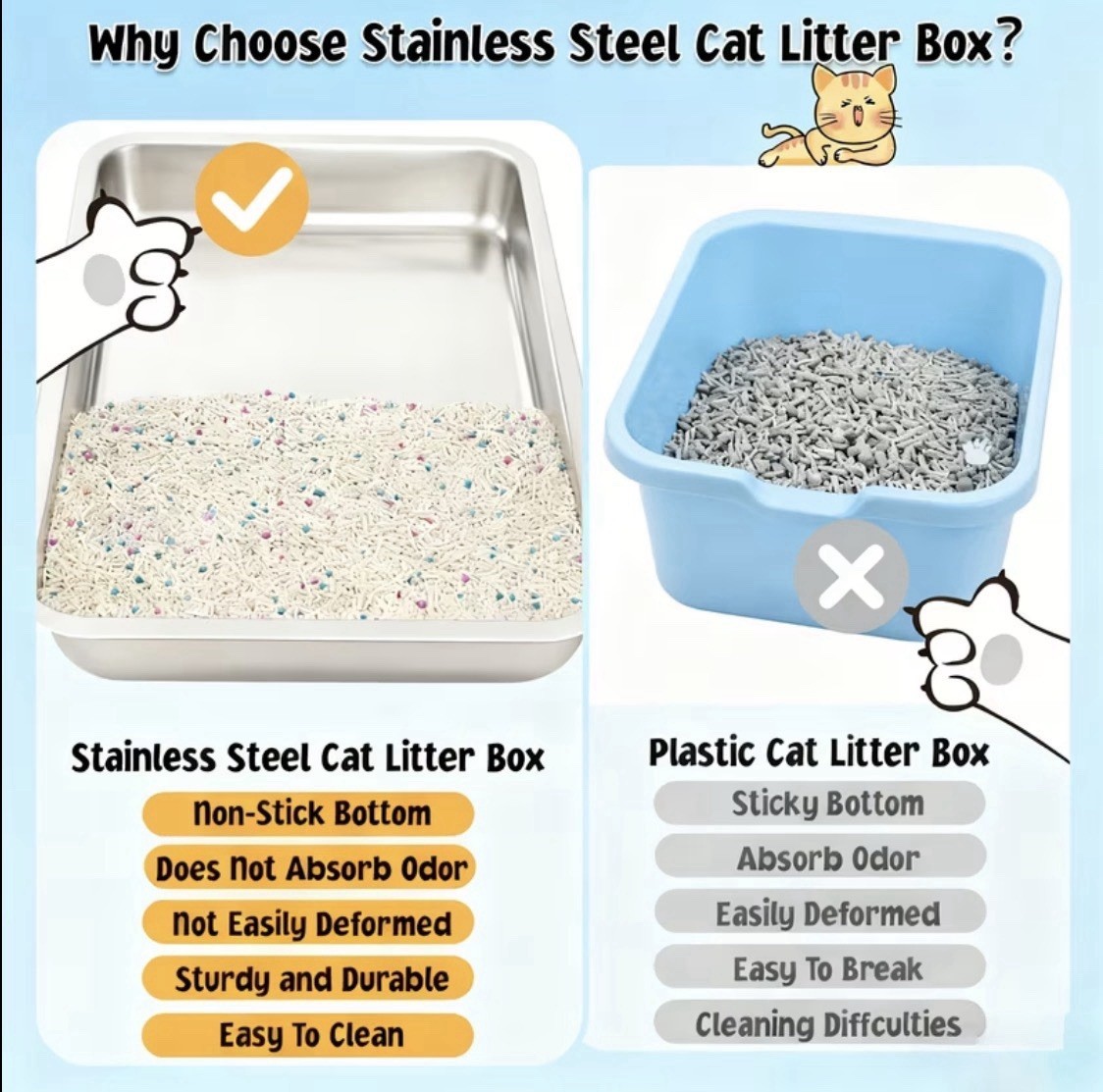 Premium Stainless Steel High-Sided Open Cat Litter Box with Scoop