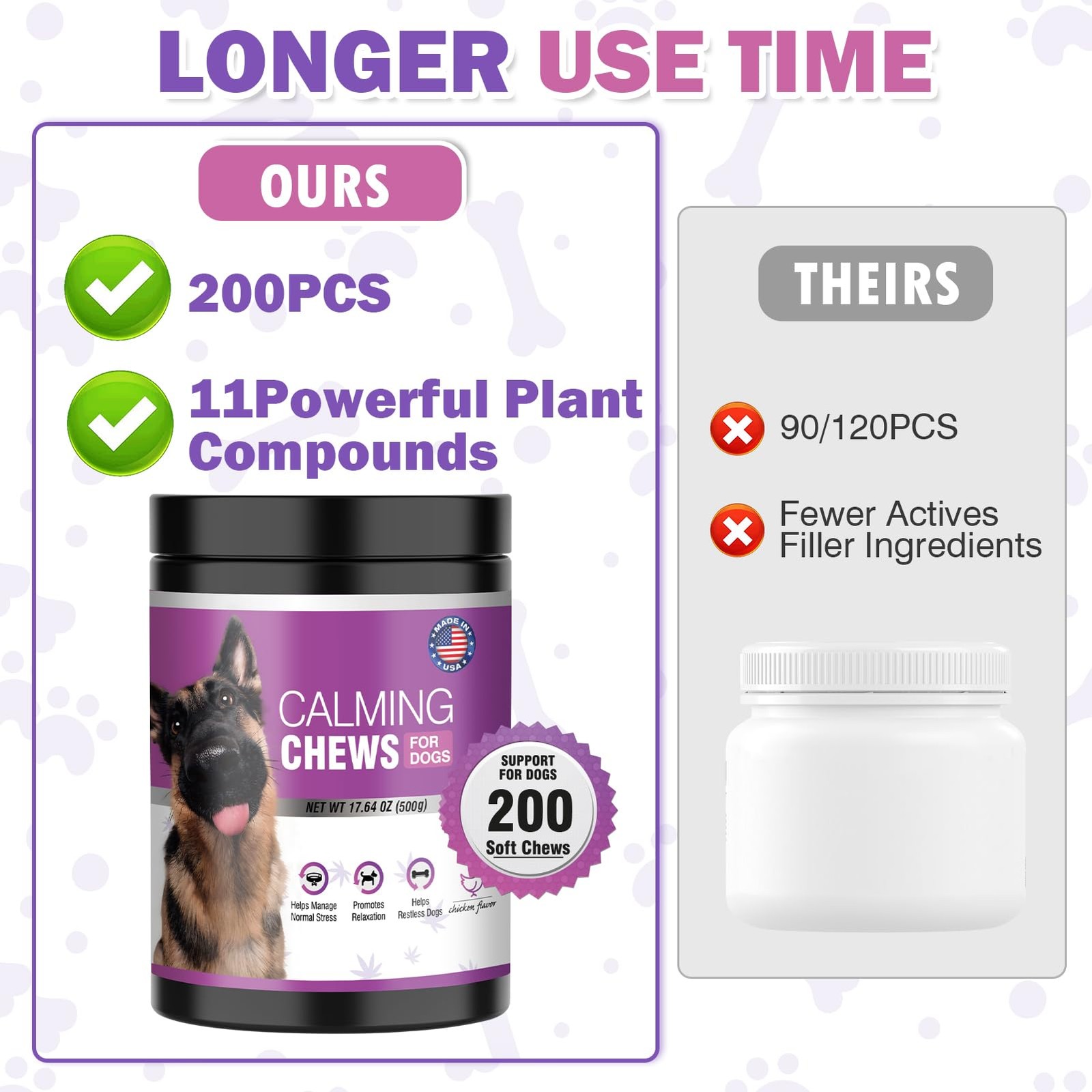Hemp Calming Chews for Dogs 200pc Dog Calming Treat and Bites with Hemp Oil -…