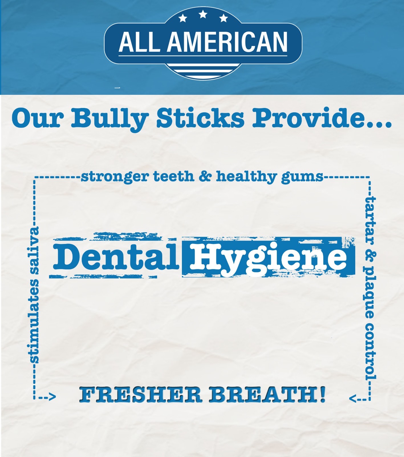 All American Bully Sticks Odor Free, Rawhide Alternative, Grass Fed, All Natural