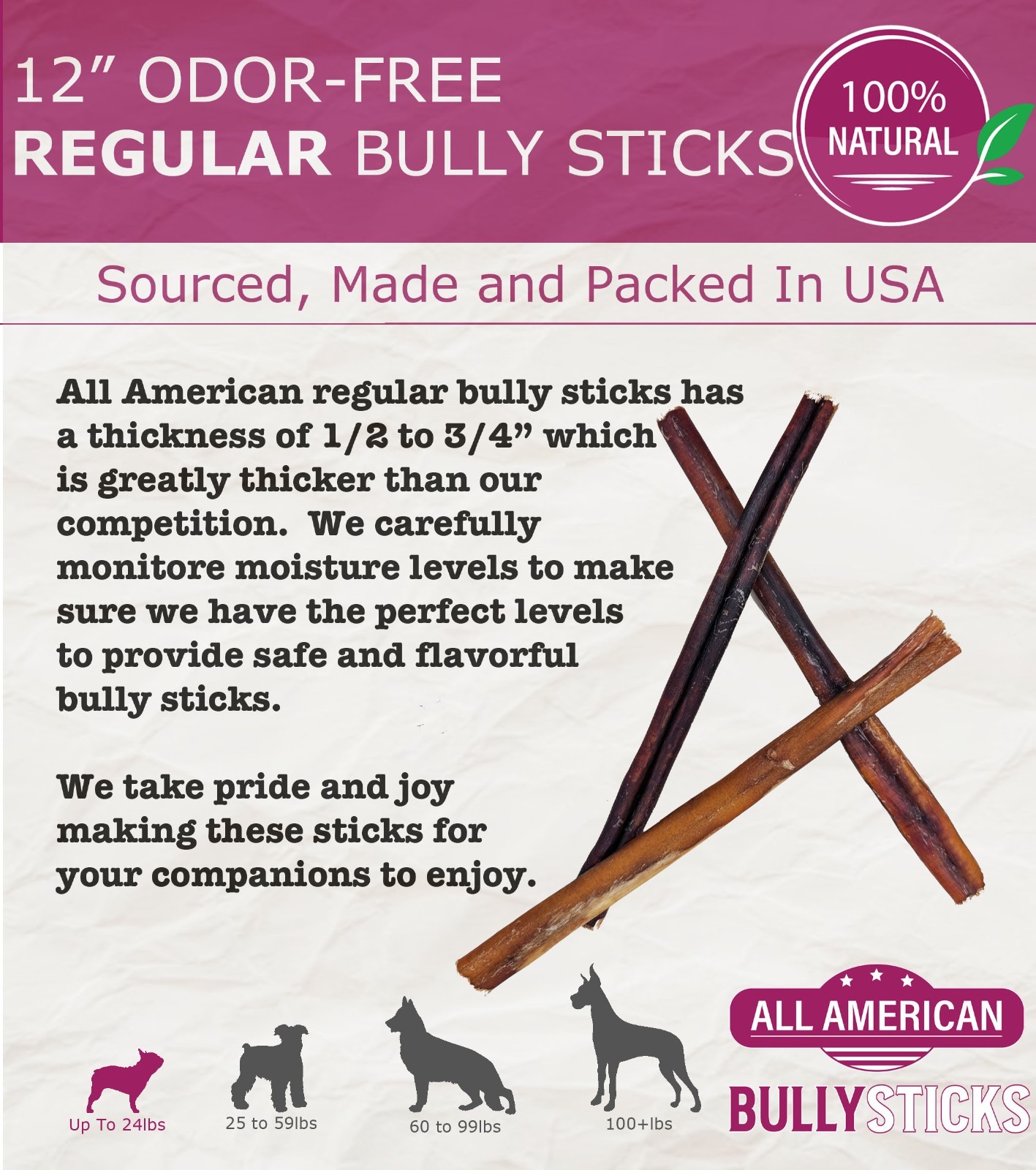 All American Bully Sticks Odor Free, Rawhide Alternative, Grass Fed, All Natural