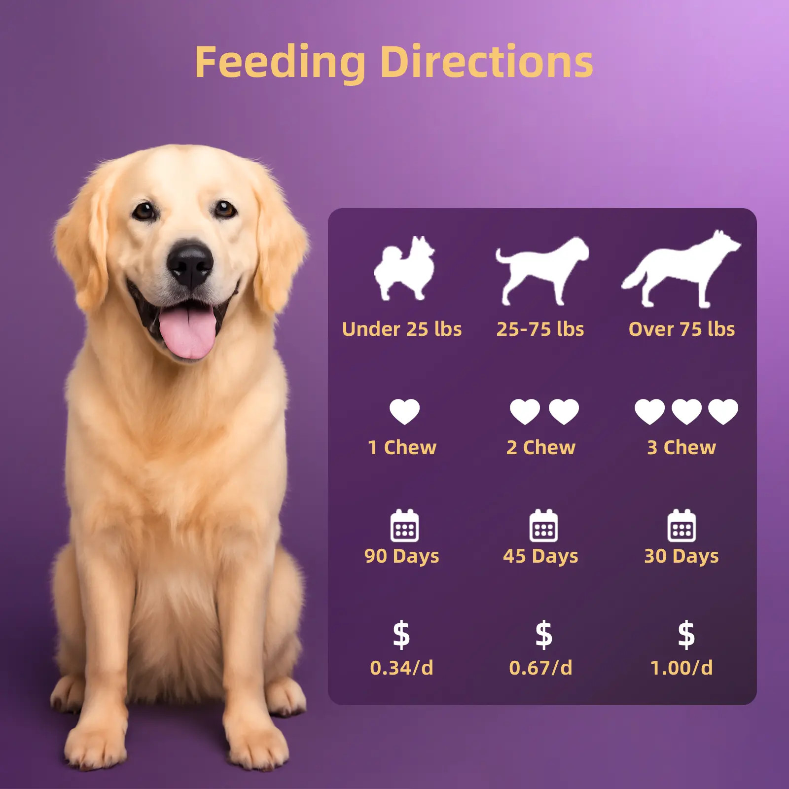 HAPWAG 8-in-1 Multivitamin Soft Chews for Dogs – Probiotics, Gut & Immune Suppor