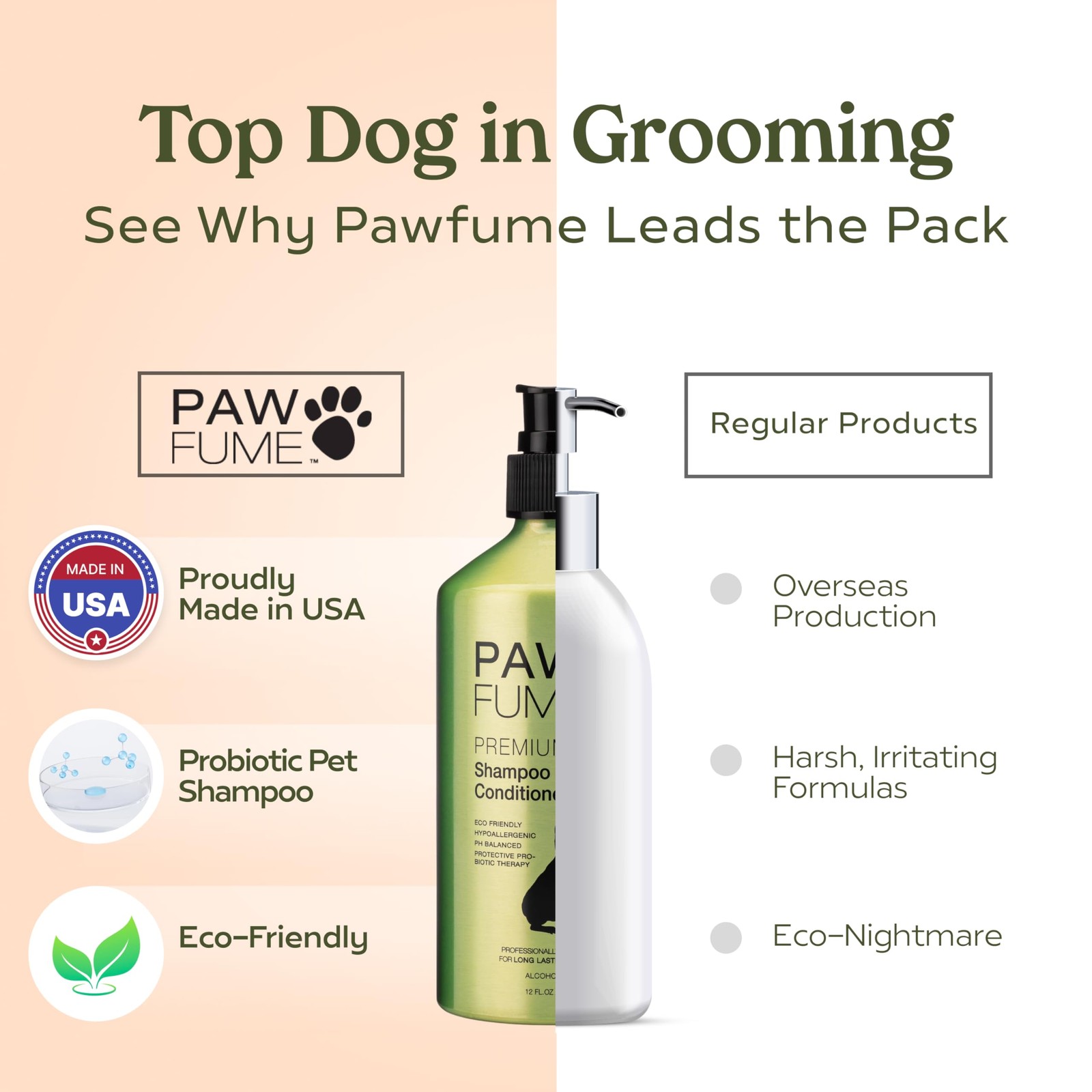 PAWFUME Deshedding Dog Shampoo and Conditioner, Show Dog, 1-Pack – Nourish & …