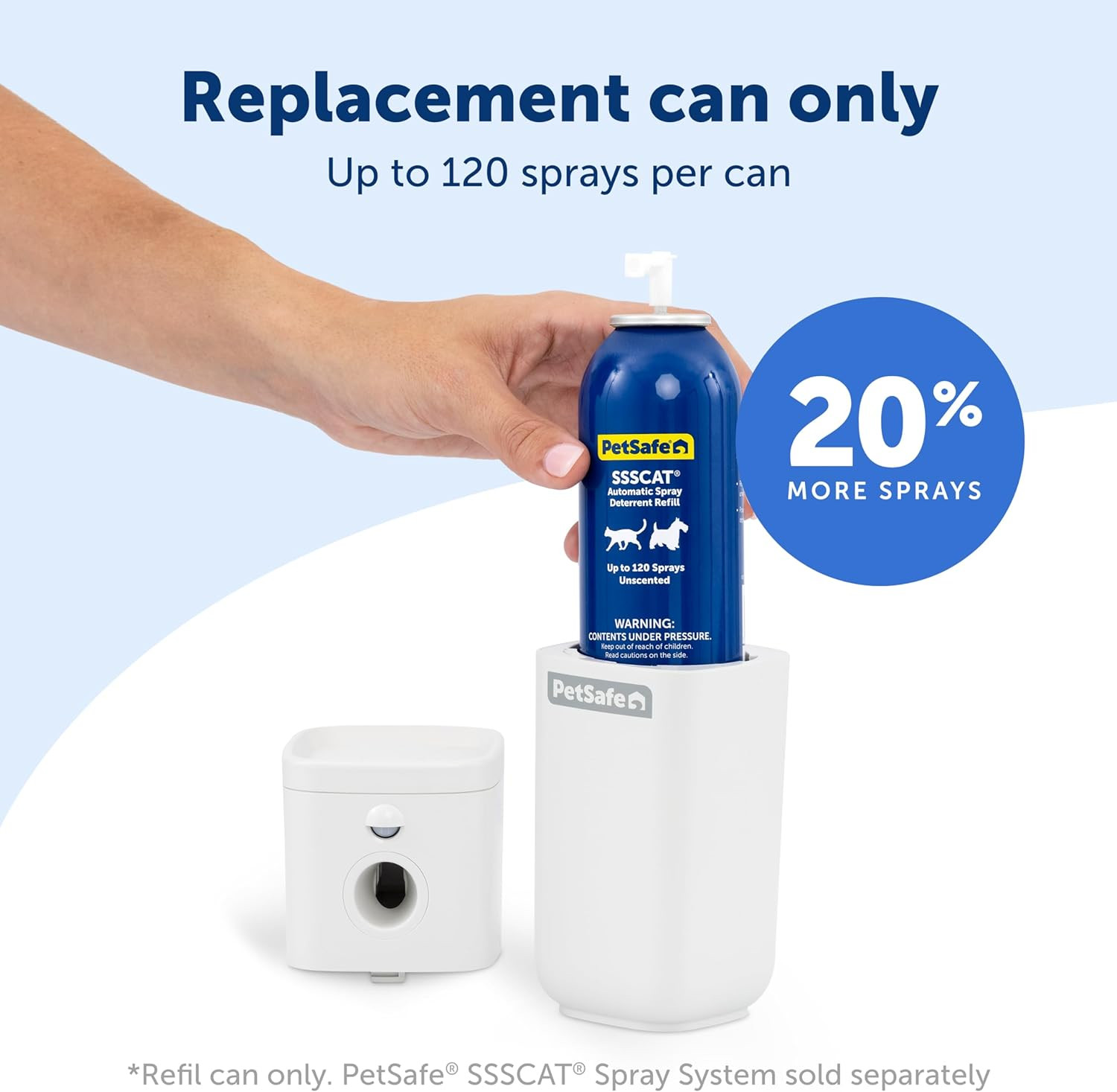 PetSafe SSSCAT PPD00-17622 Refill Can 3-Pack – Compatible 1st & 2nd Gen